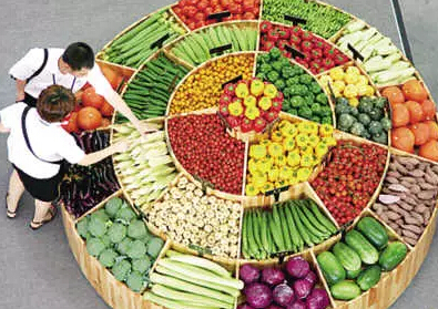 3月起这13类食用农产品将禁止销售，日用品安全新规同步出台